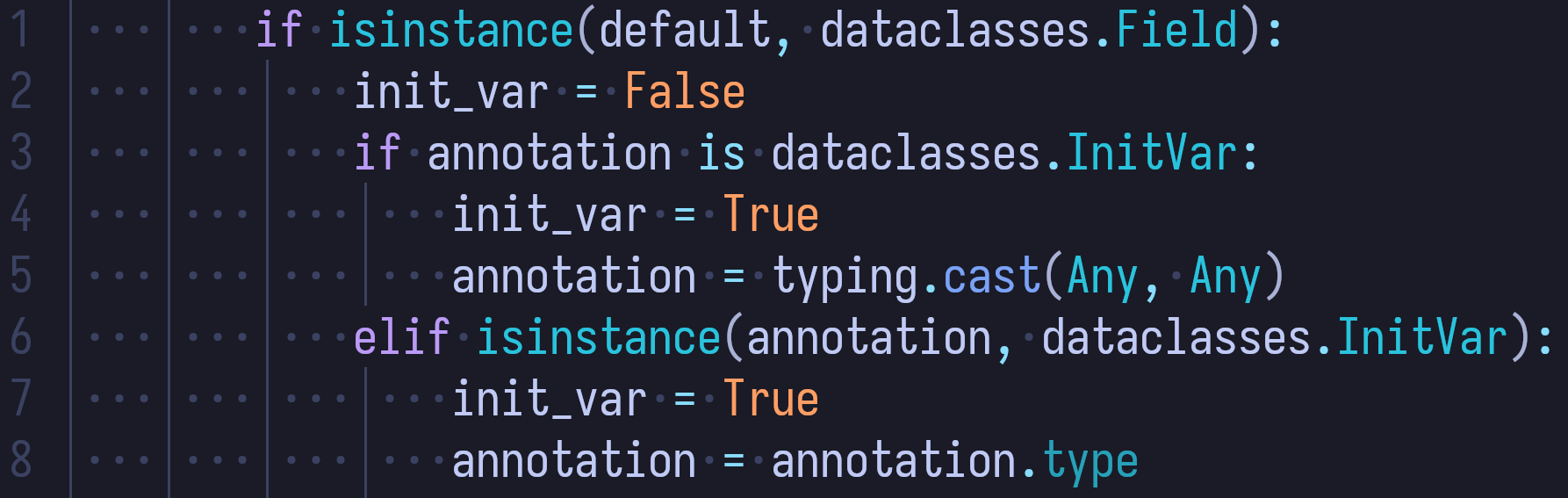 Visual representation of whitespace characters in Neovim